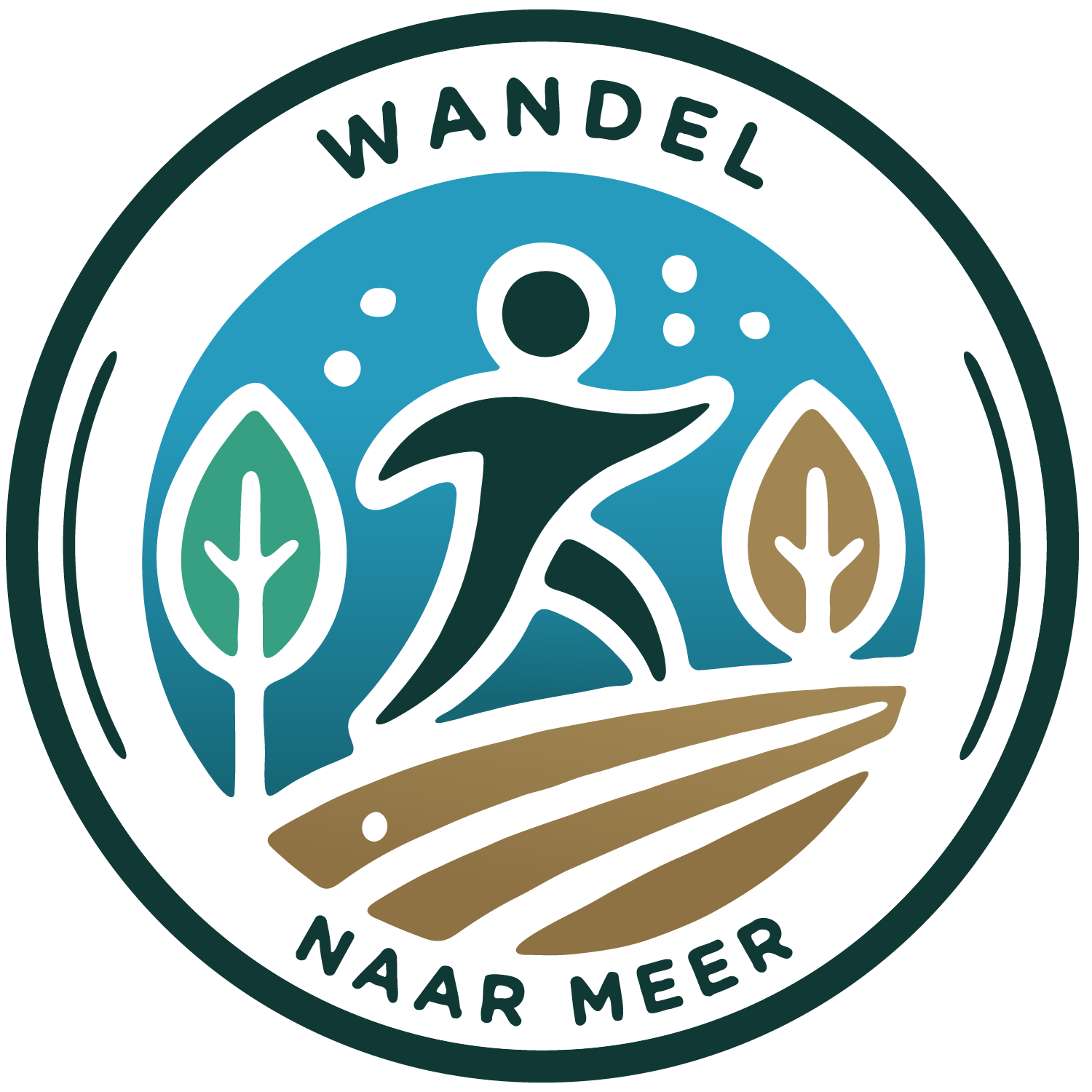 Wandel naar Meer logo